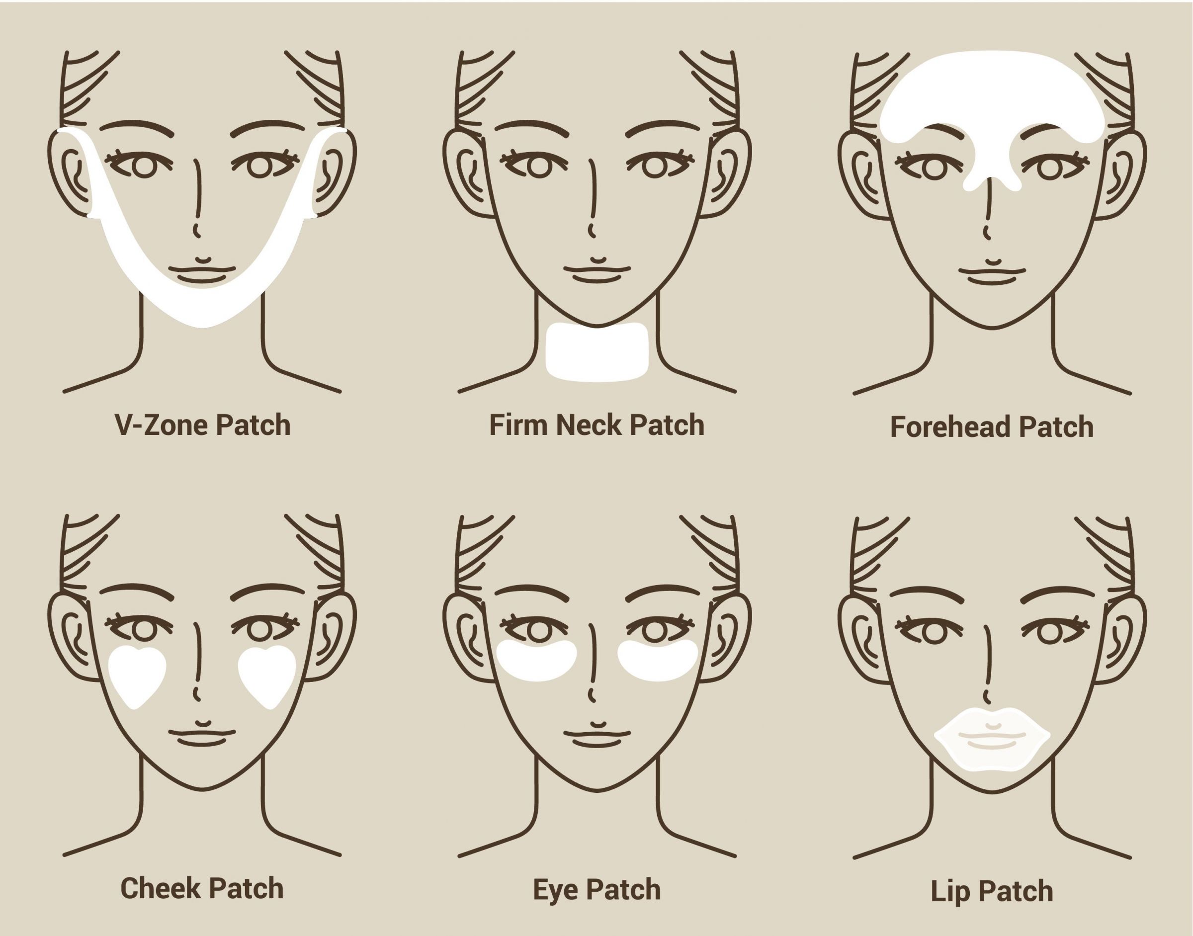 Selections Of Facial Masks In Beauty Market